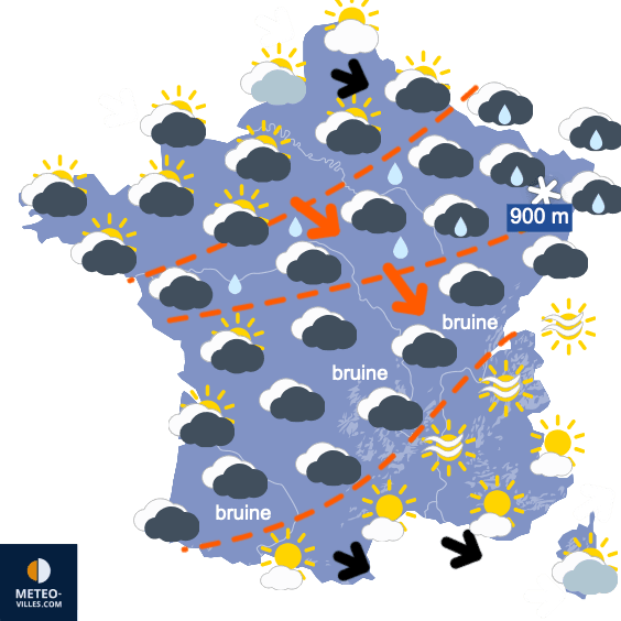 Radical changement de régime !
