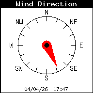 Image d'illustration pour Station Météo Paris - Saint-Germain-des-Prés en direct