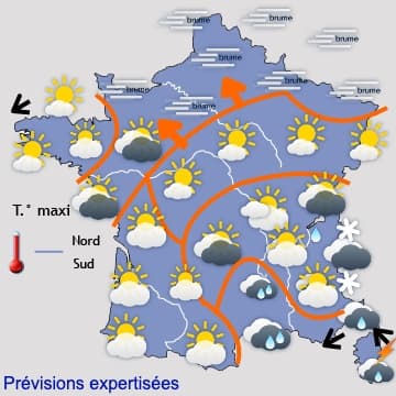 Retour des perturbations océaniques 