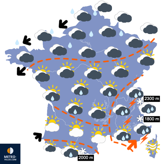 La bascule hivernale est sur le point de se produire