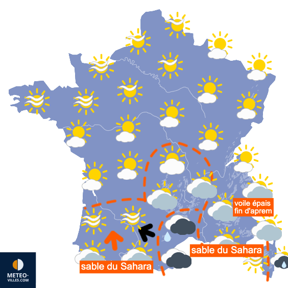 Sable du Sahara et douceur très précoce